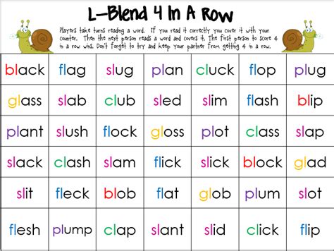 Beginning Blends Word List