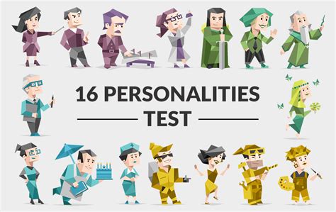 Personality Test for Professional Development – TCEA TechNotes Blog