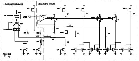 一种高精度低温漂的基准电路及应用的制作方法