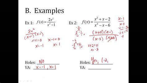 Vertical Asymptotes And Holes Youtube