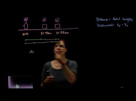 Distance And Displacement Practice Problem Jeanie Going To Store