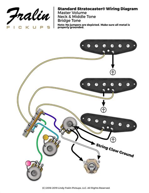 Hss Stratocaster Wiring Stratocaster Wiring Diagram Hss