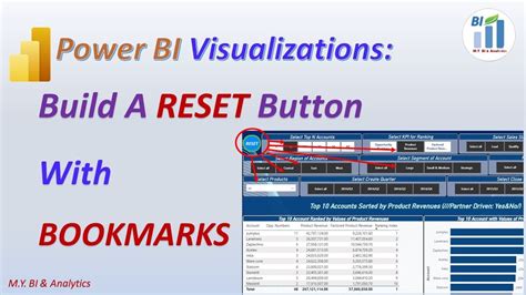 Power Bi Visualizations Build Reset Button With Power Bi Bookmarks In