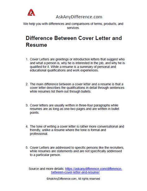 Difference Between Cover Letter And Resume [updated 2022]