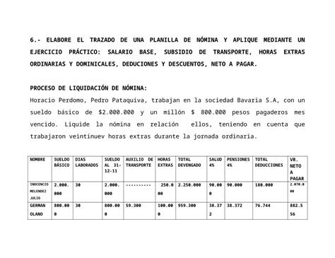 DOCX Academia y administración planilla nomina contabilidad elabore