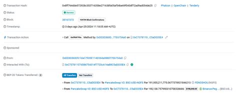 Ngfs Token Hack Analysis Overview By Shashank Solidityscan