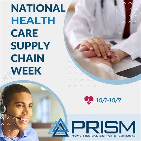 The Importance Of Supply Chain Management In Health Care Prism