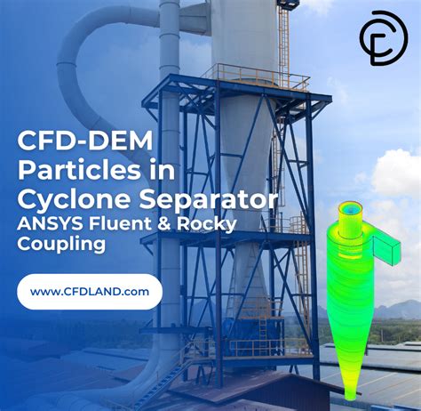 Cfd Dem Particles In Cyclone Separator Cfd Simulation Ansys Fluent