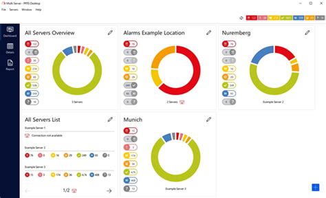 Checkmk Versus Paessler Prtg