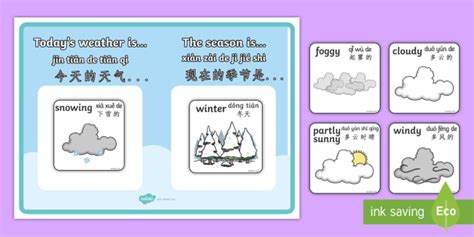 Weather And Season Display Poster English Mandarin Chinese Pinyin Weather