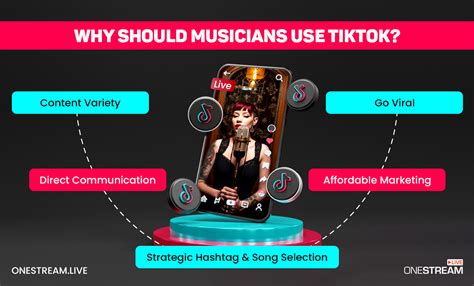 Reasons Every Musician Needs Tiktok For Marketing