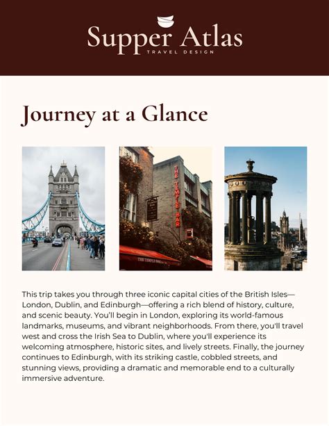 British Isles Two-Week Travel Itinerary — Supper Atlas