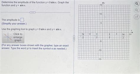 Solved Determine the amplitude of the function y=9sinx. | Chegg.com