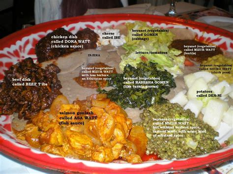 Verbal Vomit: Abyssinia Ethiopian Restaurant