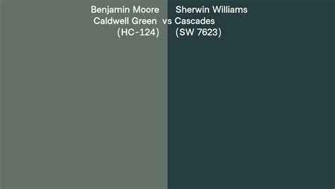 Benjamin Moore Caldwell Green Hc 124 Vs Sherwin Williams Cascades Sw