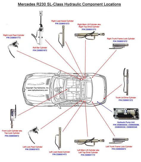 Mercedes Sl500 Parts Diagram