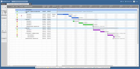 Plantillas Gratis De Gesti N De Proyectos En Excel