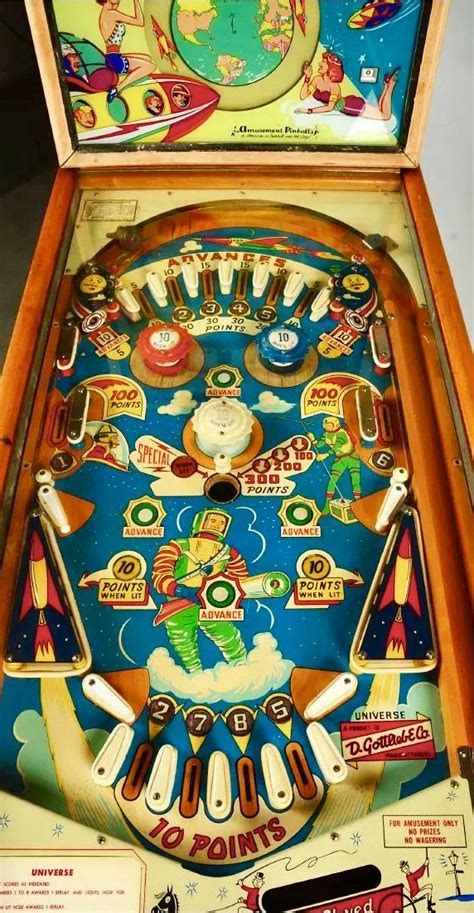 Gottlieb Pinball Machine Dimensions Shemika Egan