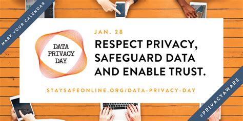 Pell Center Champions Data Privacy Day 2018 The Pell Center For