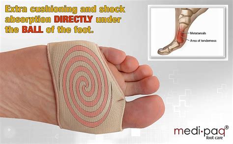 Amazon Medipaq Metatarsal Gel Protector Cushion Pads Relieve