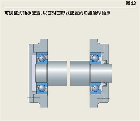 角接触球轴承 图13