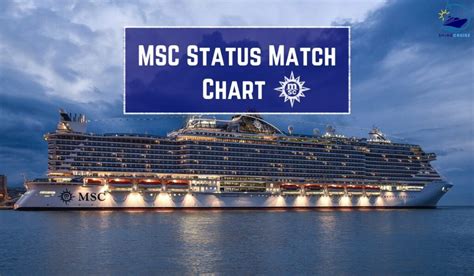 MSC Status Match Chart 2025 (MSC Status Match Program)