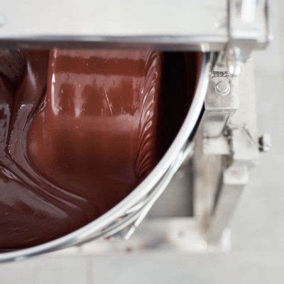 Batter Mixing | Baking Processes | BAKERpedia