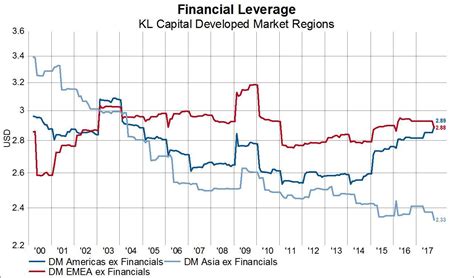 The Fundamental Case For Japanese Stocks | Seeking Alpha