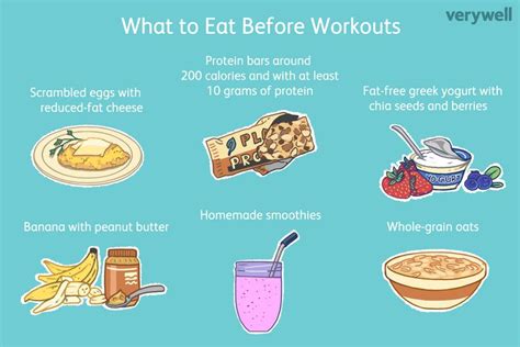 Pre Workout Meals And Snack Ideas