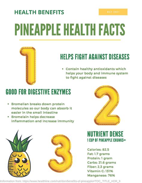 Health Benefits Of Pineapples — Betances Health Center