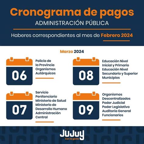 El miércoles 6 marzo inicia el cronograma de pagos para los agentes de