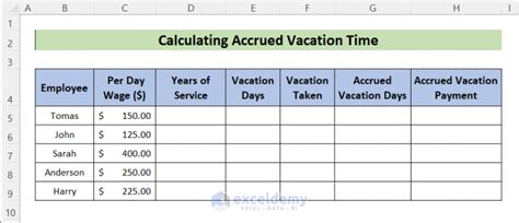 How To Calculate Accrued Vacation Time In Excel With Easy Steps