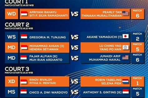 Duh Satu Indonesia Ketar Ketir Jadwal Perempat Final Malaysia Masters