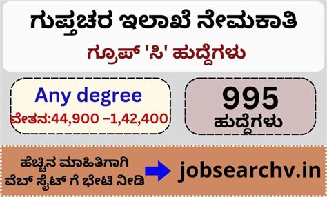 Intelligence Bureau Recruitment