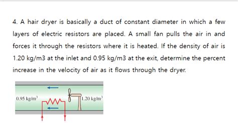 Solved 4 A Hair Dryer Is Basically A Duct Of Constant Chegg