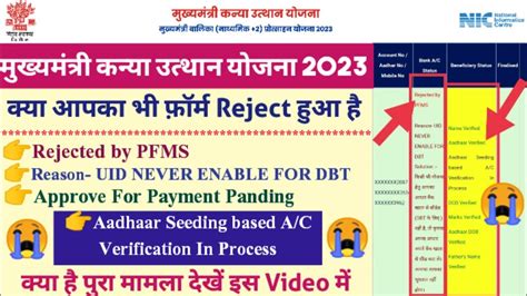 मखयमतर कनय उतथन यजन 2023 Rejected by PFMS Reason UID NEVER