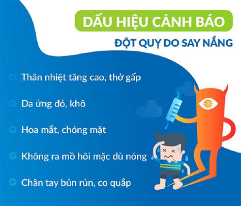 Phòng Chống đột Quỵ Mùa Nắng Cho Người Già