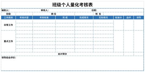 班级个人量化考核表官方电脑版51下载