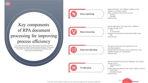 Key Components Of RPA Document Processing For Improving Process