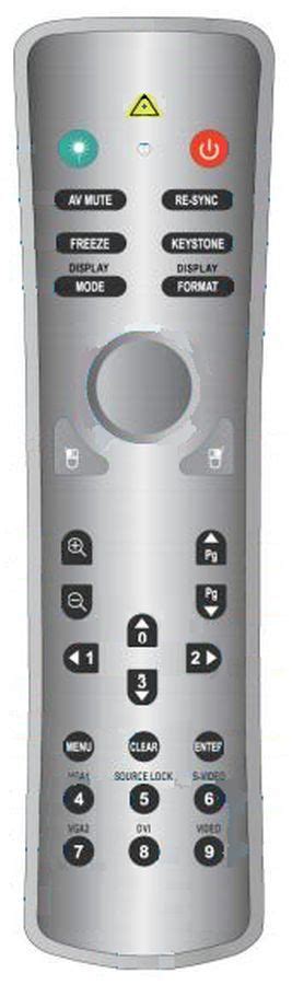 Optoma Ep Remote Control With Laser Pointer Remote