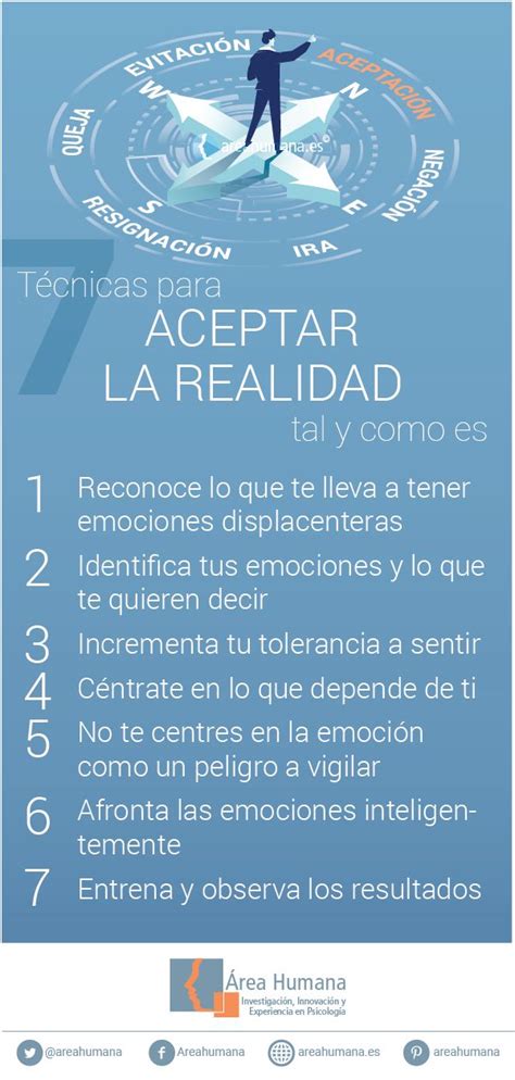 Aceptaci N Aceptar La Realidad Como Signo De Fortaleza Rea Humana