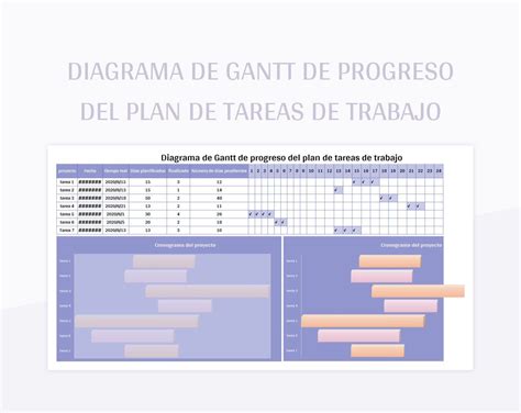 Plantilla De Excel Diagrama De Gantt Del Cronograma De Progreso De La