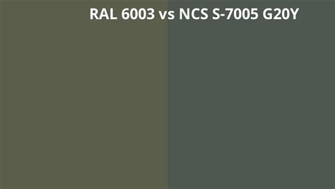 Ral 6003 Vs Ncs S 7005 G20y Ral Colour Chart Uk