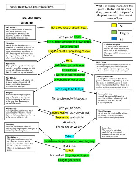 Carol Ann Duffy Fact File Pdf Infoupdate Org