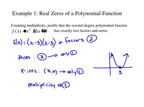 Ppt The Fundamental Theorem Of Algebra Powerpoint Presentation