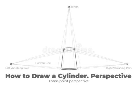 Drawing A Cylinder In Perspective