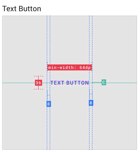 Change Mat Button Padding To Match Material Design Guidelines Issue