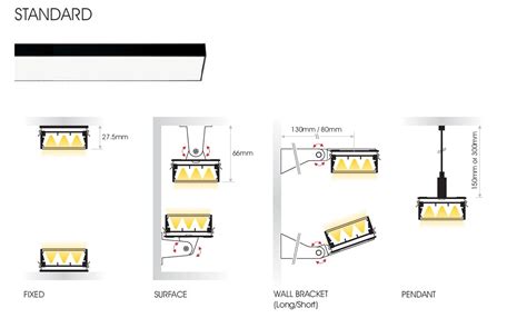 Electron Outliner 50 Outliner Interior Linear Προϊόντα