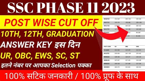 Ssc Phase Expected Cutoff Ssc Phase Cutofflive Ssc