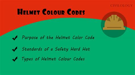 Safety Helmet Colour Code in Construction - Hard Hats – Civilology